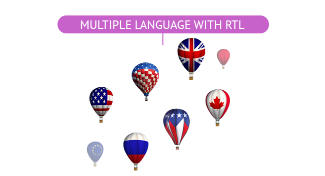 Multiple Languages With RTL for Beauty and spa Template Joomla